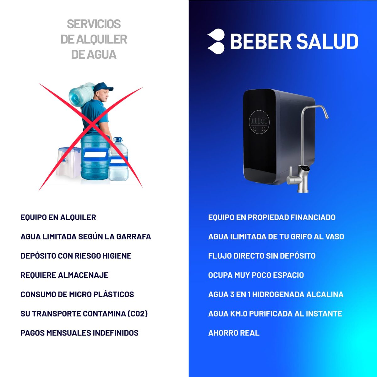 aqua-hidro-800-osmosis-inversa-02